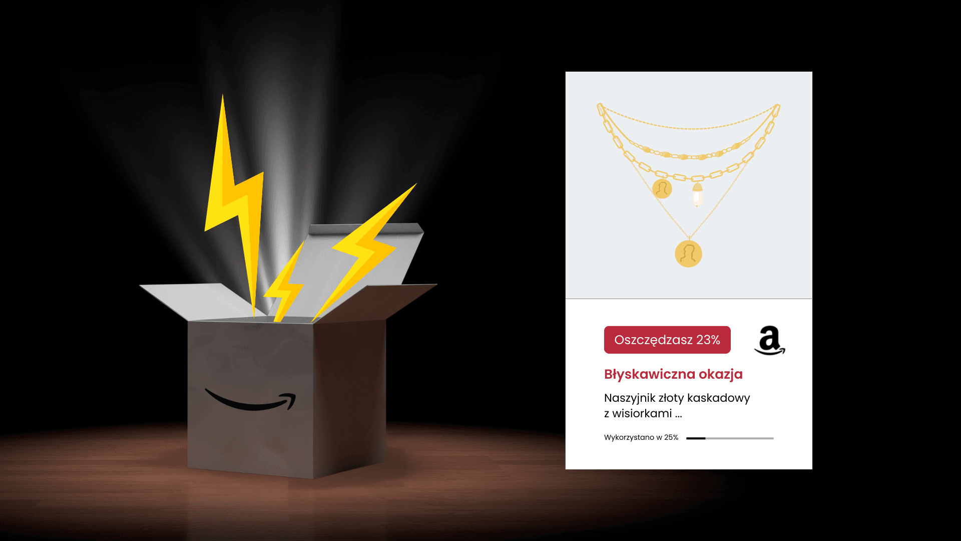 Promocje czasowe na Amazonie - co musisz wiedzieć o Lightning Deals