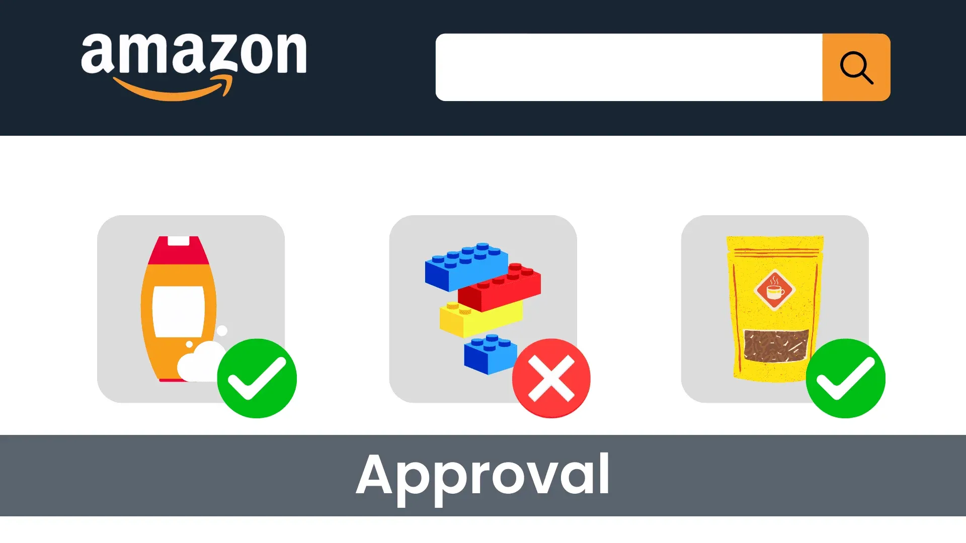 Approval Amazon: jak odblokować ograniczone kategorie i marki?
