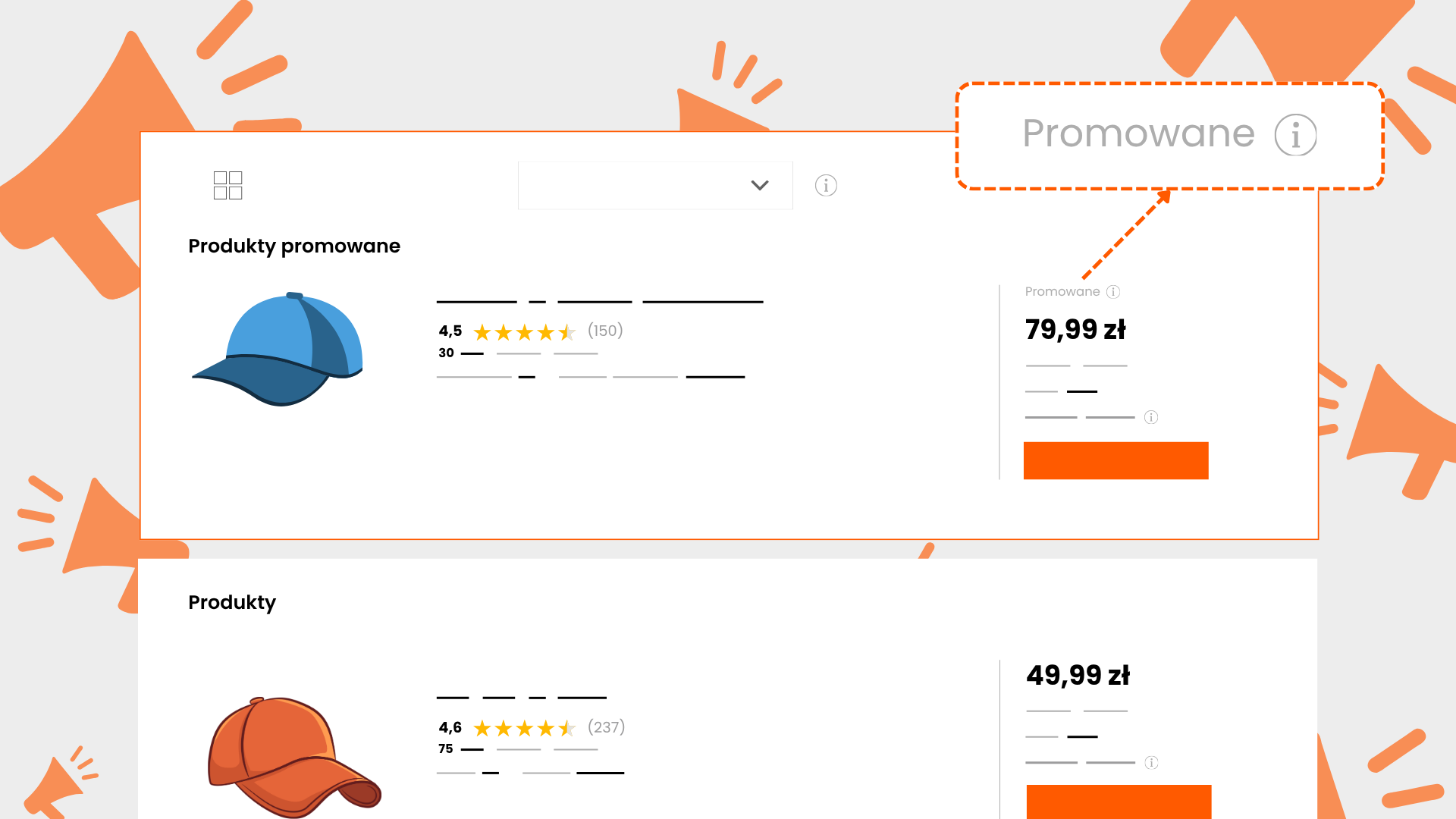 Promowanie ofert na Allegro: niebieska czapka z etykietą „Promowane” w sekcji produktów promowanych, nad zwykłymi ofertami