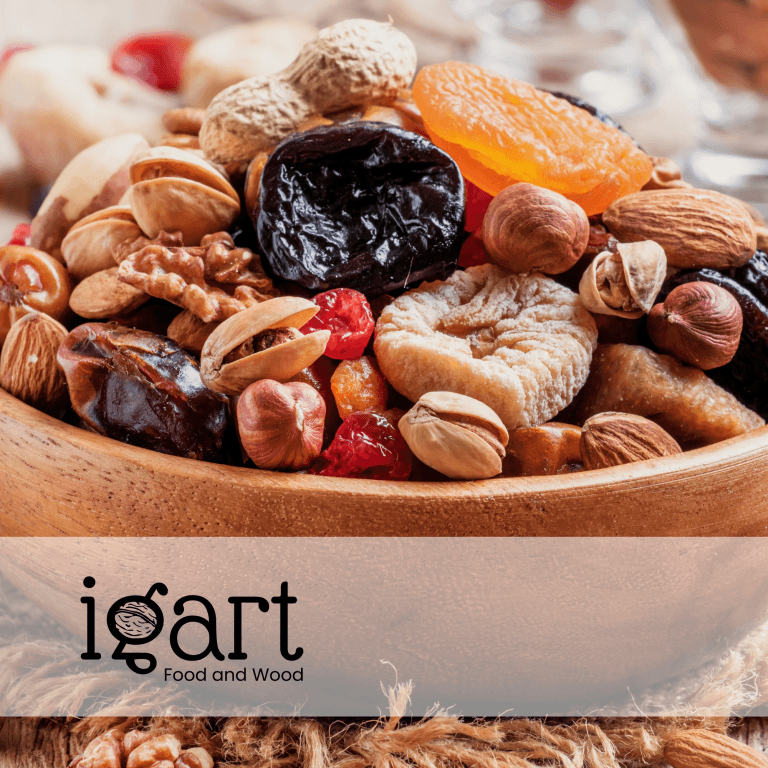 Igart | Case Study Raise Your Sales