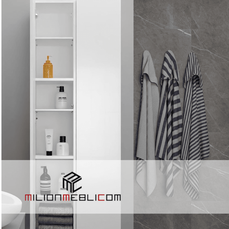 Milionmeblicom | Case Study Raise Your Sales